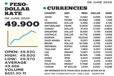 6월 8일 달러 환율.jpg