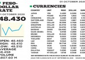 10월 1일 달러 환율.jpg