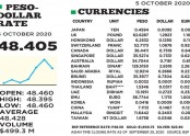 10월 5일 달러 환율.jpg