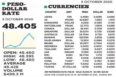 10월 5일 달러 환율.jpg