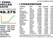 10월 27일 달러 환율.jpg