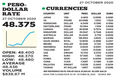 10월 27일 달러 환율.jpg