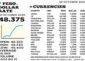 10월 28일 달러 환율.jpg