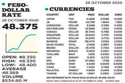 10월 28일 달러 환율.jpg