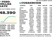 10월 29일 달러 환율.jpg