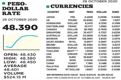 10월 29일 달러 환율.jpg