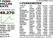 11월 11일 달러 환율.jpg