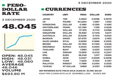 12월 3일 달러 환율.jpg